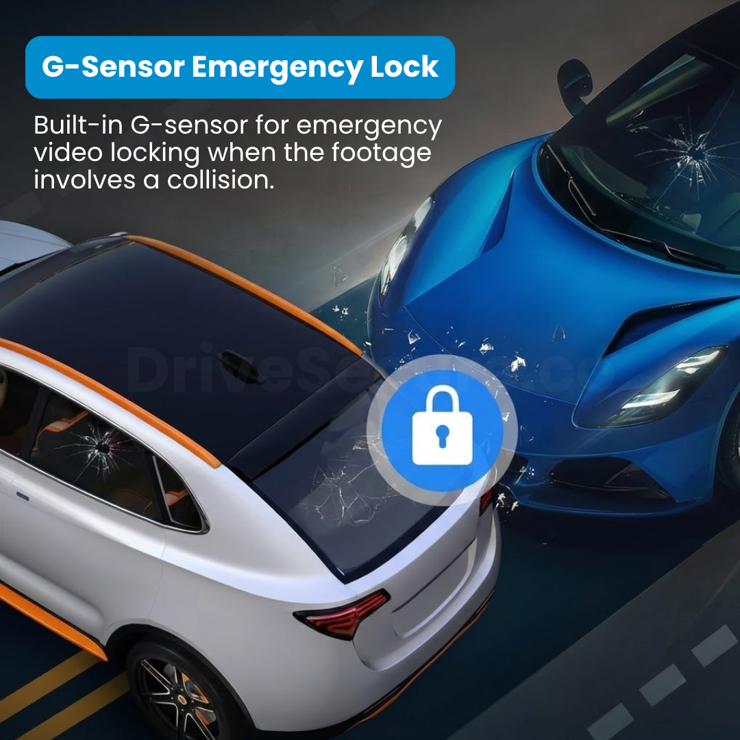 DriveSecure 3 Channel Dash Cam