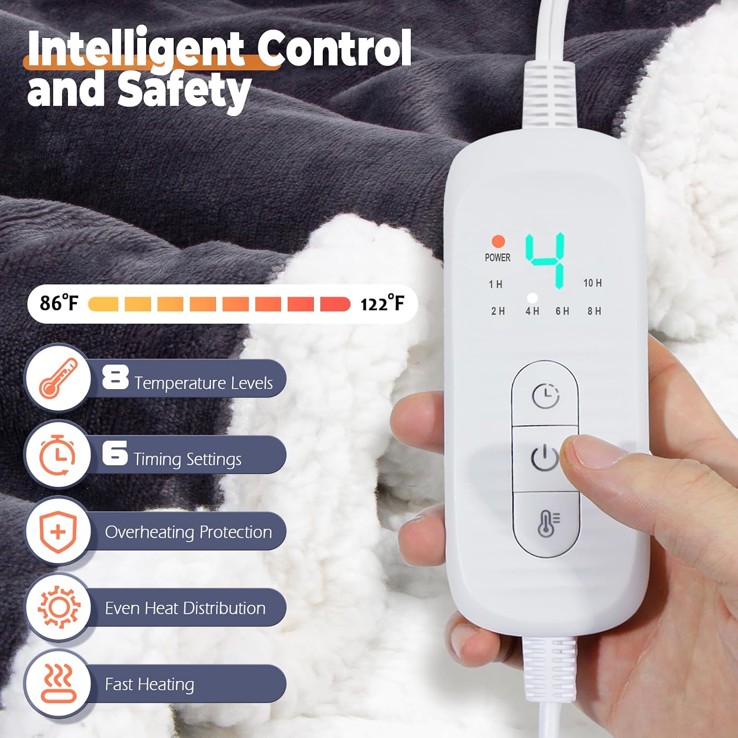The Snuggly Robe™ – Wearable Heated Blanket Robe