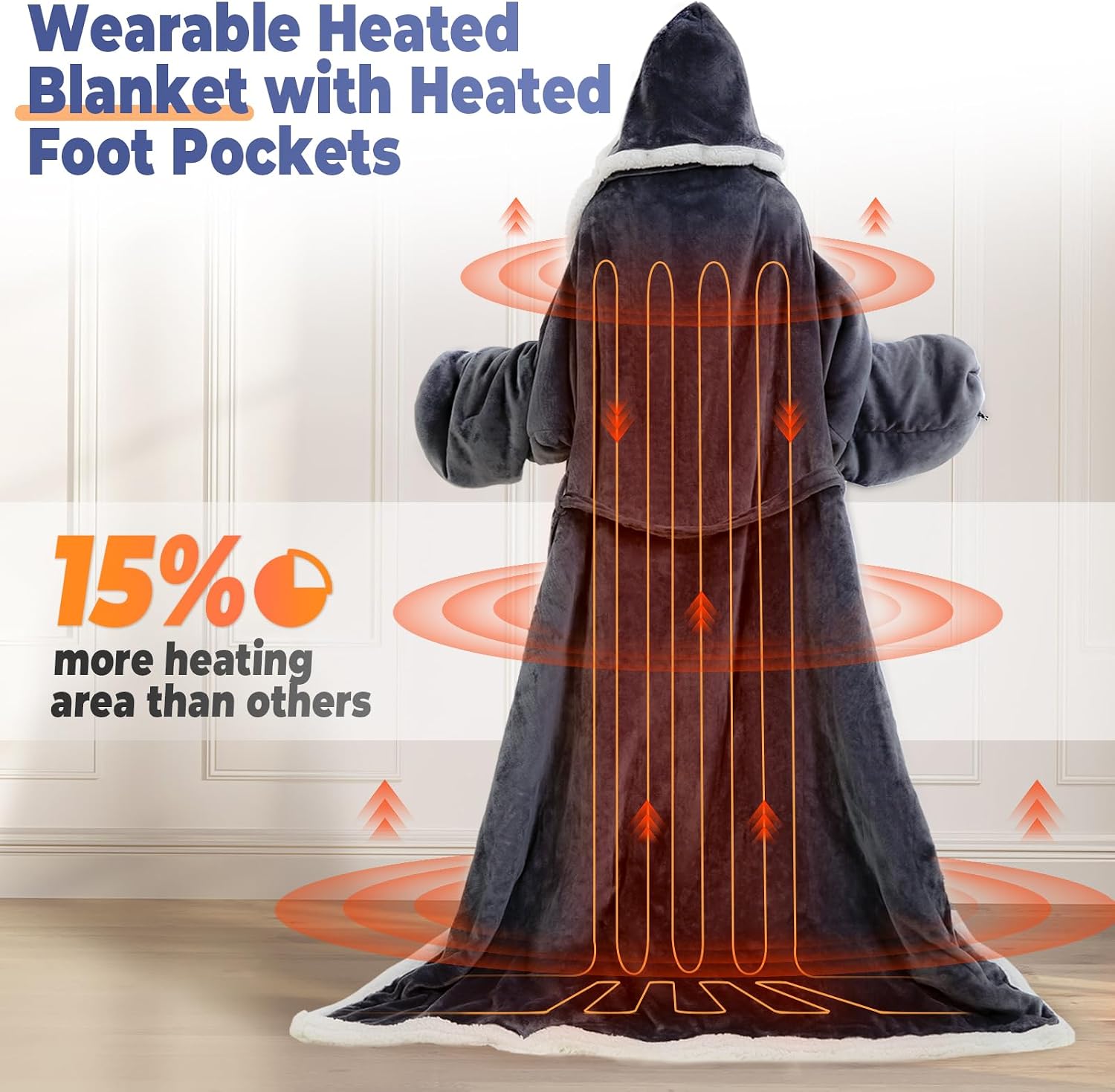 The Snuggly Robe™ – Wearable Heated Blanket Robe
